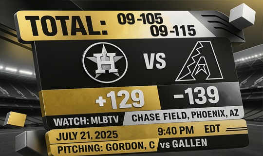 MLB Betting Consensus Houston Astros vs Arizona Diamondbacks | Top Stories by Inspin.com