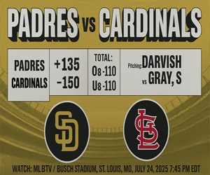 Story # 2: MLB Betting Trends San Diego Padres vs St. Louis Cardinals