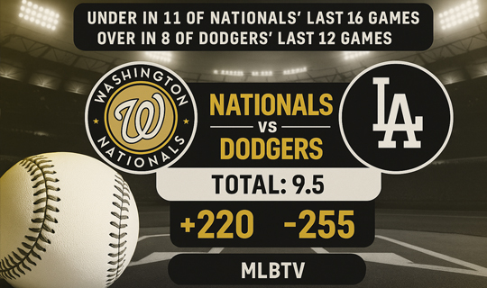 MLB Betting Trends Washington Nationals vs Los Angeles Dodgers | Top Stories by Inspin.com