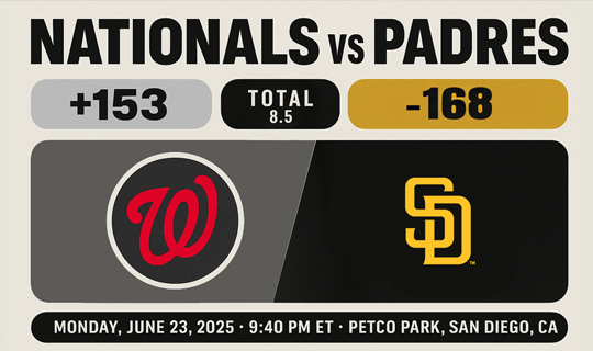 MLB Betting Consensus Washington Nationals vs San Diego Padres | Top Stories by Inspin.com