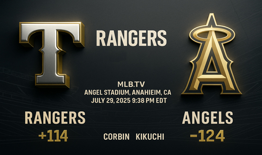 MLB Betting Consensus Texas Rangers vs Los Angeles Angels | Top Stories by Inspin.com