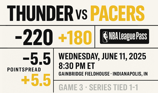 Story # 1: NBA Finals Preview OKC Thunder vs Indiana Pacers Game 3